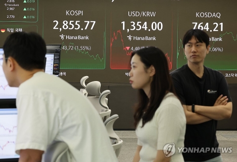 원·달러 환율, 2.9원 내린 1353.5원 출발