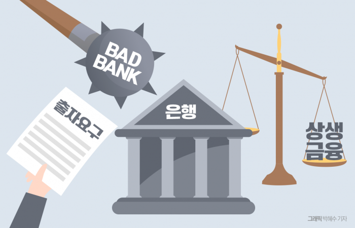 "상생금융도 어려운데"···떨고 있는 은행권 기사의 사진