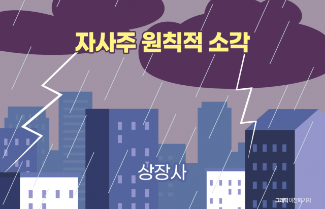 행동주의 펀드 표적 우려 어쩌나···자사주 원칙적 소각에 상장사 초비상