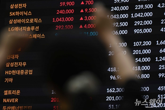 동시 상승 마감한 삼성전자·SK하이닉스·현대차