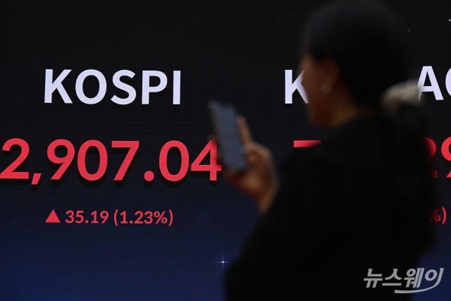 3년 5개월만에 2900선 뚫은 코스피···'3천피' 가나?