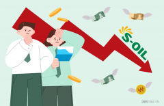 내년 마무리 '샤힌 프로젝트', 차입금 폭증·재무부담 확대