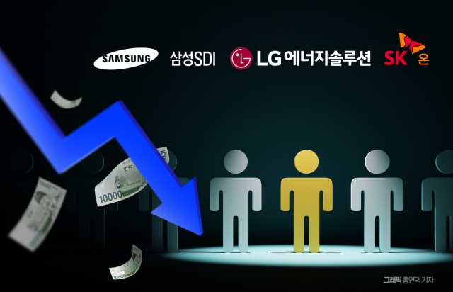 "신입 NO, 경력만 오세요"