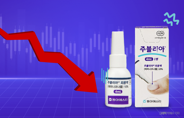 성장세 꺾인 '주블리아'···고민 깊어진 동아에스티