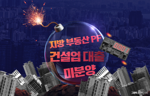  지방 건설·부동산 부실 대출 '위험 수위'···지방은행 '경고음' 더 커졌다