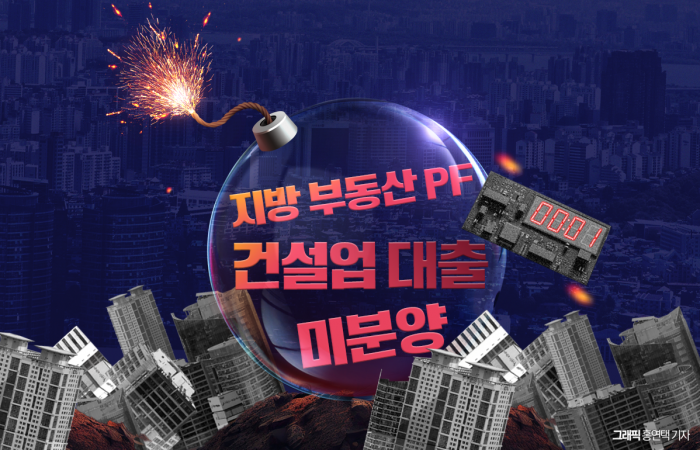지방 건설·부동산 부실 대출 '위험 수위'···지방은행 '경고음' 더 커졌다