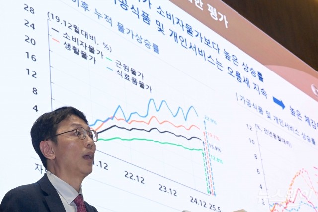 김영주 한국은행 부장, '가공식품·주거비 등 생활물가 흐름 평가' 발표