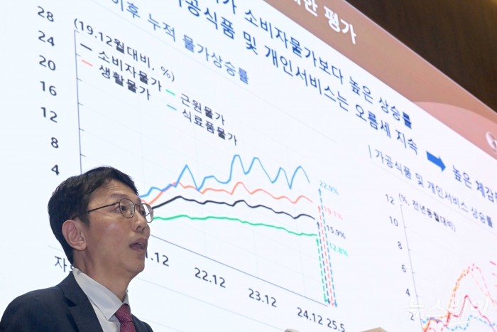 김영주 한국은행 물가고용부장이 18일 오후 서울 중구 한국은행에서 열린 2025년 상반기 물가설명회에서 발표를 하고 있다. 사진=강민석 기자 kms@newsway.co.kr