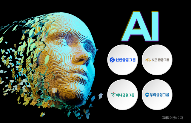 금융지주 회장들, AI 혁신 드라이브···"미래 금융 주도권은 우리가"