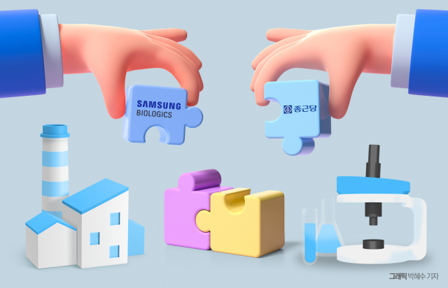 송도엔 삼성바이오, 시흥엔 종근당···부지 매입 나선 제약바이오