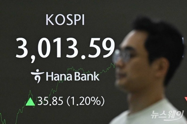 '삼천피' 열기 이어진다···3.5조원 추경에 AI·정책주 기대감↑