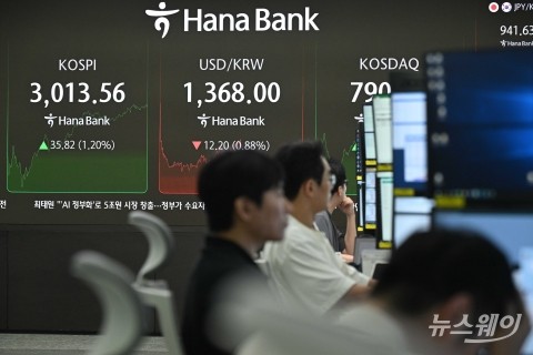 환율 다시 1400원 넘나···'엎친 데 덮친 격' 은행권 부담 ↑