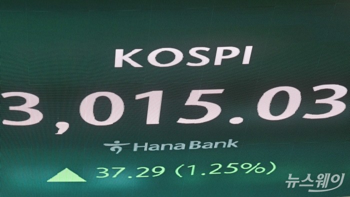 장중 3015 기록한 코스피