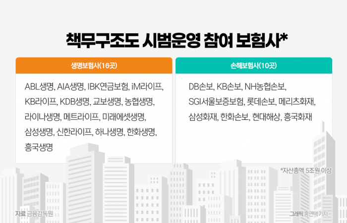 사진=홍연택 기자