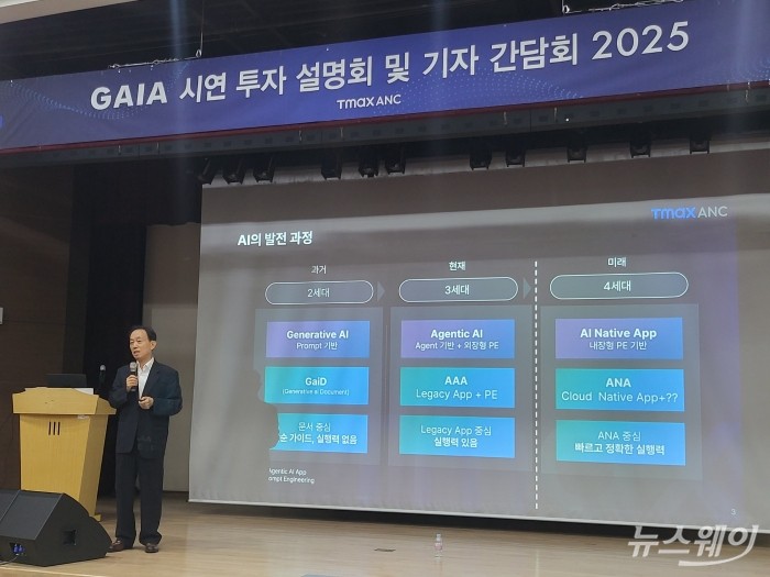 베일 벗은 티맥스 AI '가이아'···박대연 "5년 뒤 매출 1조원 자신"