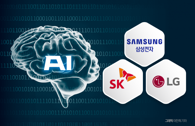 AI 시대 개막···삼성·SK·LG, '3社3色' 전략은