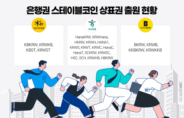 시중은행-한은, 디지털시대 통화주권 놓고 물밑 힘겨루기
