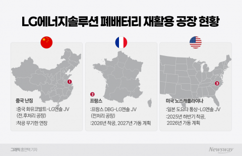 中은 '일시정지'···LG엔솔, 폐배터리 재활용 지도 美·EU로 넓힌다