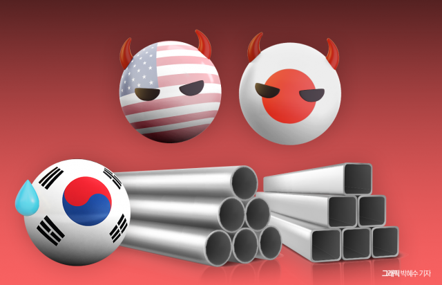 中 후판 걱정 덜자마자···美·日 이중 압박에 K-철강 '흔들'