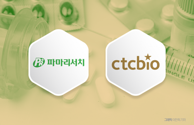 파마리서치 품에 안긴 씨티씨바이오, 실적 반등 채비