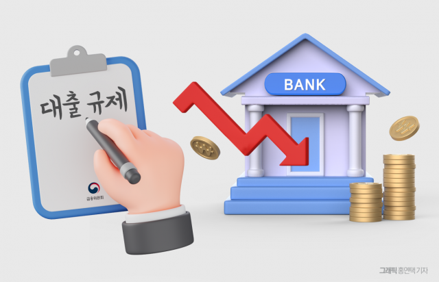 은행권 총량절벽 현실화···이자수익 기반 '휘청'