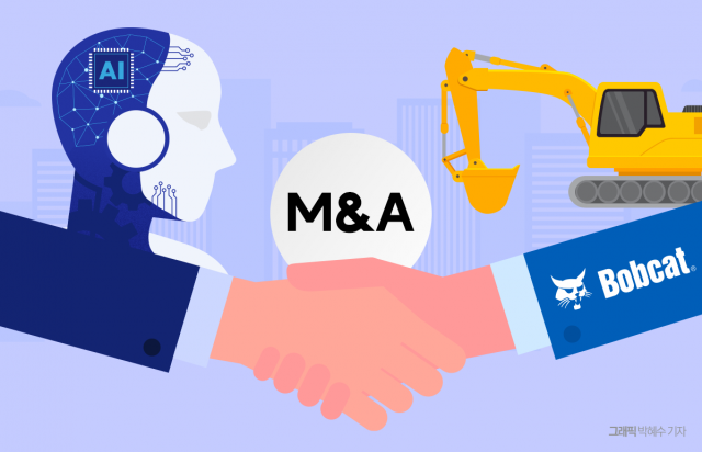 두산밥캣, 하반기 M&A 본격 시동···AI 승부수 띄우나