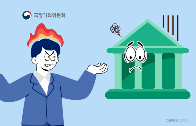 은행권 군기 잡는 국정위···규제 완화 요구에는 "아직 때 아냐"