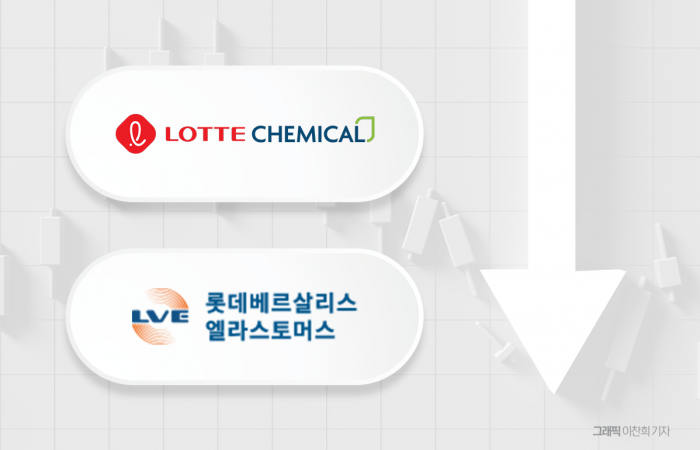 그래픽=이찬희 기자