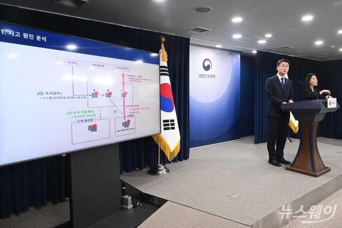 류제명 과학기술정보통신부 2차관이 4일 오후 서울 종로구 정부서울청사에서 'SK텔레콤 침해사고 최종 조사결과'를 발표하고 있다. 사진=강민석 기자 kms@newsway.co.kr
