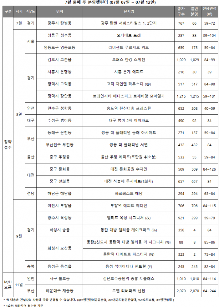 표=리얼투데이 제공