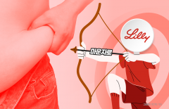 위고비는 잊어라···마운자로 돌풍
