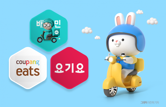 폭염에 뜨거워진 배달 시장, 여름 프로모션 경쟁 본격화