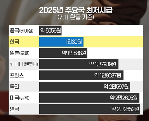 그래픽=이찬희 기자