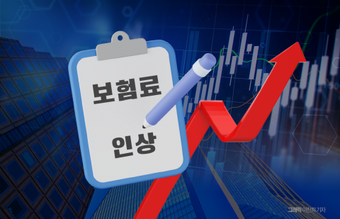 예정이율 인하 들여다보는 손보사···보험료 인상 불가피