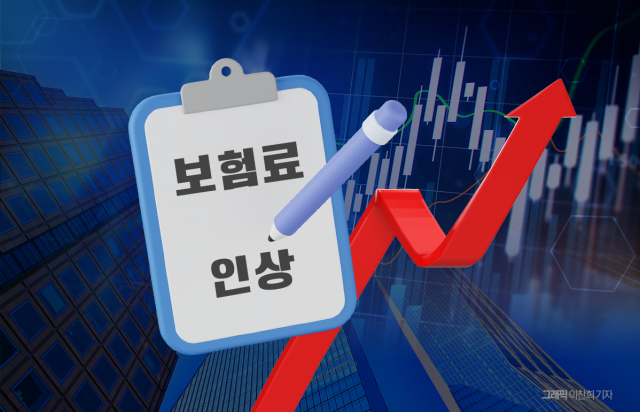 예정이율 인하 들여다보는 손보사···보험료 인상 불가피