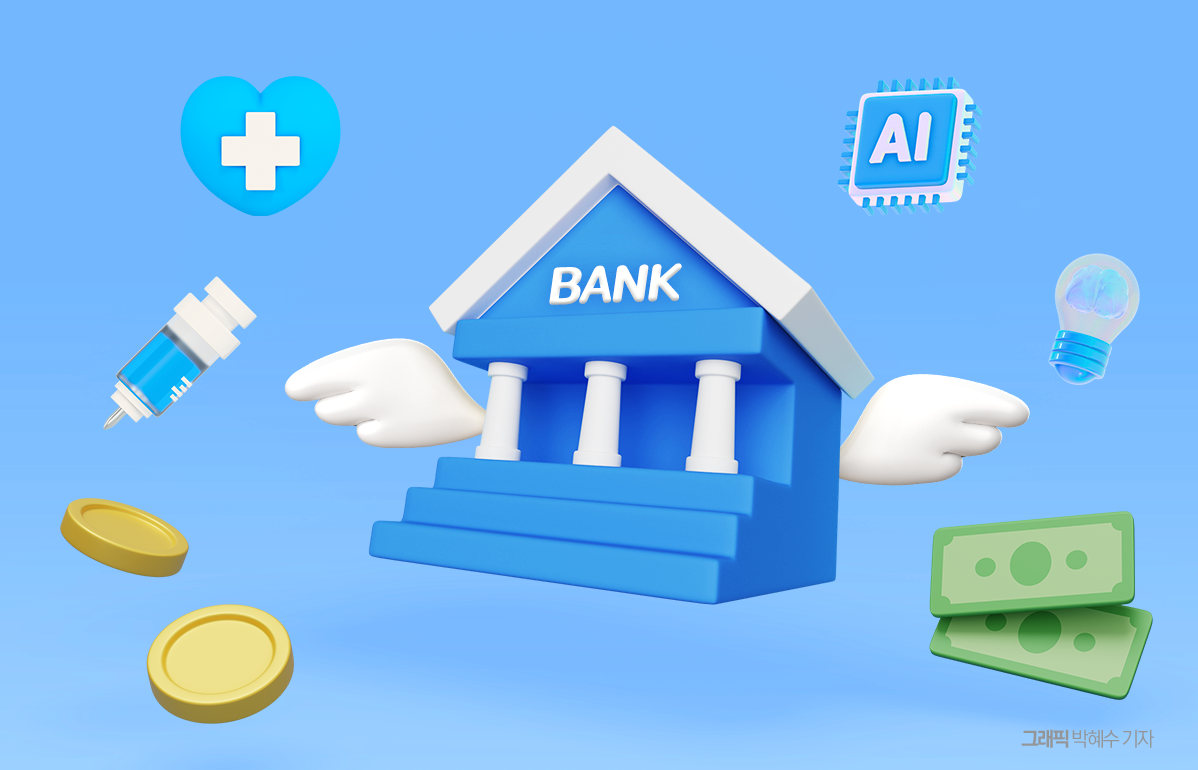 저성장 속 위험가중치 완화···은행 대출 성장 시험대 올랐다 - 뉴스웨이