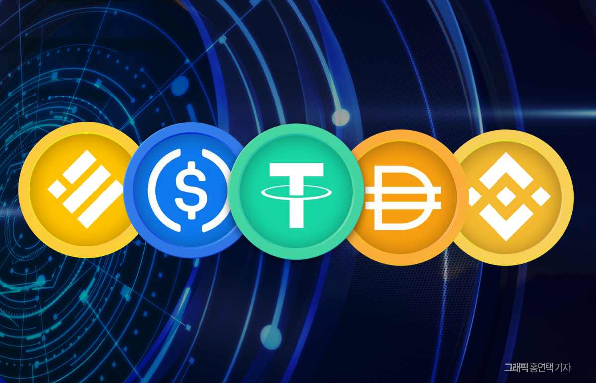 번개처럼 진행된 달러스테이블코인, 우리도 해야할까요 - 뉴스웨이