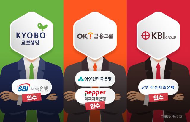 구조조정 시간 열렸다···M&A로 업계 재편 본격화