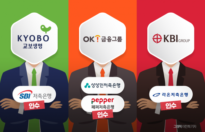 구조조정 시간 열렸다···M&A로 업계 재편 본격화 기사의 사진