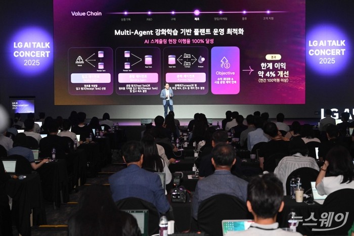 임우형 LG AI연구원 신임 공동 연구원장이 22일 오전 서울 강서구 마곡LG사이언스파크에서 열린 'LG AI 토크 콘서트 2025'에서 '엑사원 4.0'을 비롯한 AI 기술 연구 개발 성과 및 향후 계획 등을 발표하고 있다. 사진=강민석 기자 kms@newsway.co.kr