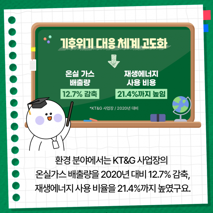 KT&G, ESG 경영 우수 성과 담은 '2024 KT&G 리포트' 발간 기사의 사진