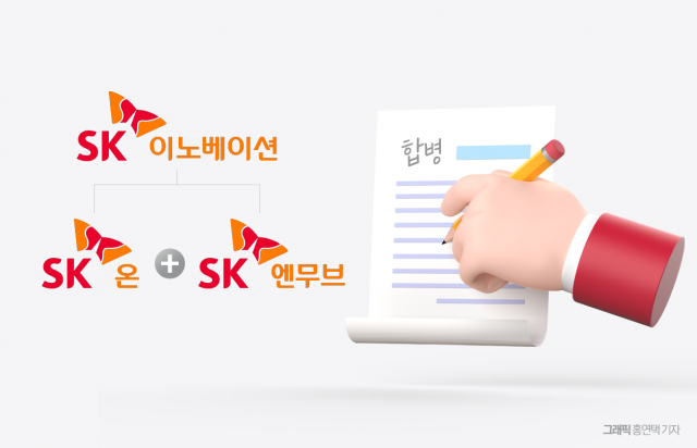 "재무구조 높이고 상장 불씨"···SK온·엔무브, 통합법인으로 새출발(종합)