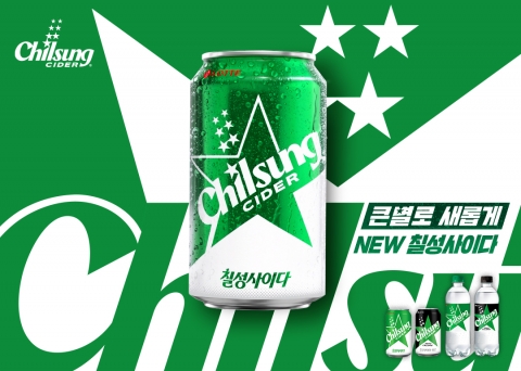칠성사이다, 창립 75주년과 친환경 혁신으로 재도약
