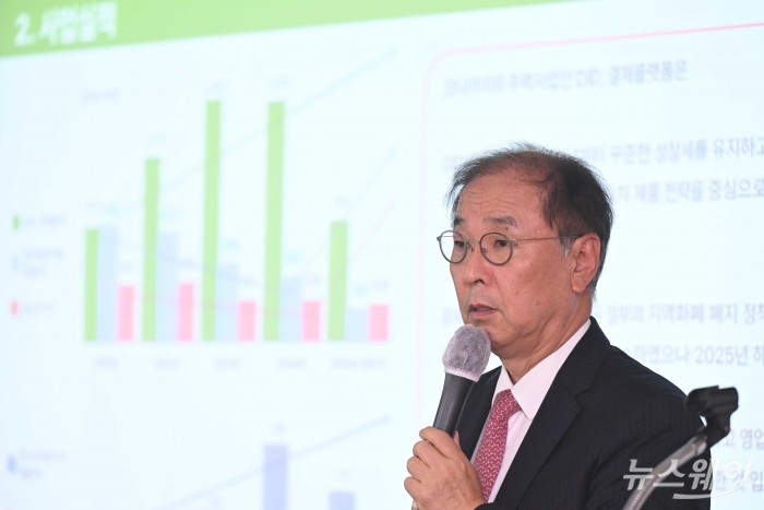'사업실적' 발표하는 조정일 코나아이 대표