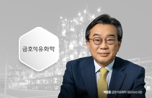 금호석유화학, 2분기 영업익 43% 감소···시장 경쟁 심화 여파(종합)