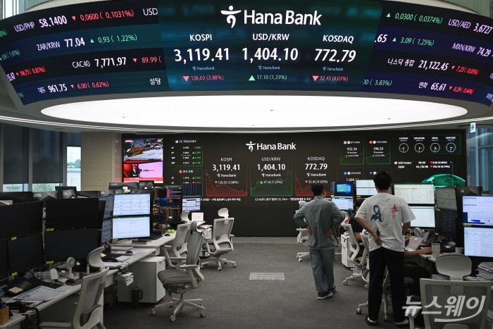 정부의 세제개편 여파로 코스피 지수가 전일 대비 126.03포인트(-3.88%) 급락된 3119.41에 장을 마친 1일 오후 서울 중구 하나은행 딜링룸에서 직원들이 업무를 보고 있다. 사진=강민석 기자 kms@newsway.co.kr