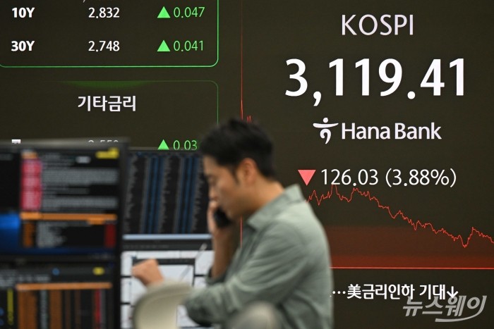정부의 세제개편 여파로 코스피 지수가 전일 대비 126.03포인트(-3.88%) 급락된 3119.41에 장을 마친 1일 오후 서울 중구 하나은행 딜링룸에서 직원들이 업무를 보고 있다. 사진=강민석 기자 kms@newsway.co.kr