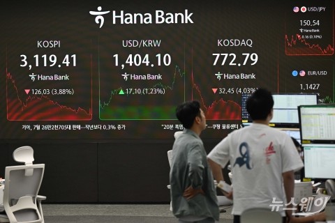 美관세 타결에 불확실성 해소···저평가 업종 순환매 전망
