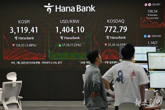 정부의 세제개편 여파로 코스피 지수가 전일 대비 126.03포인트(-3.88%) 급락된 3119.41에 장을 마친 1일 오후 서울 중구 하나은행 딜링룸에서 직원들이 업무를 보고 있다. 사진=강민석 기자 kms@newsway.co.kr
