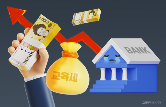 이자장사에 벌 준다?···교육세 인상에 착잡한 은행권